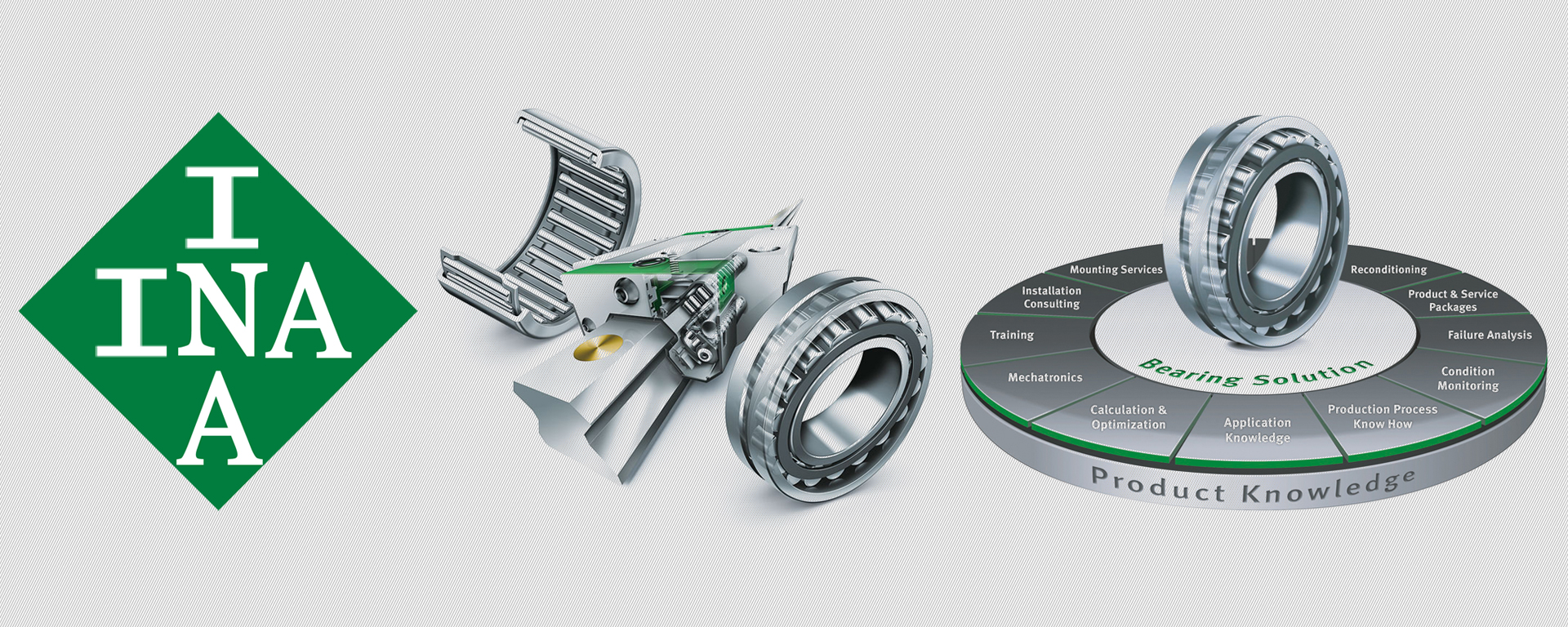 INA轴承 - 网络诈骗报警电话-网络诈骗举报电话-网络诈骗报案电话-网络诈骗报警平台