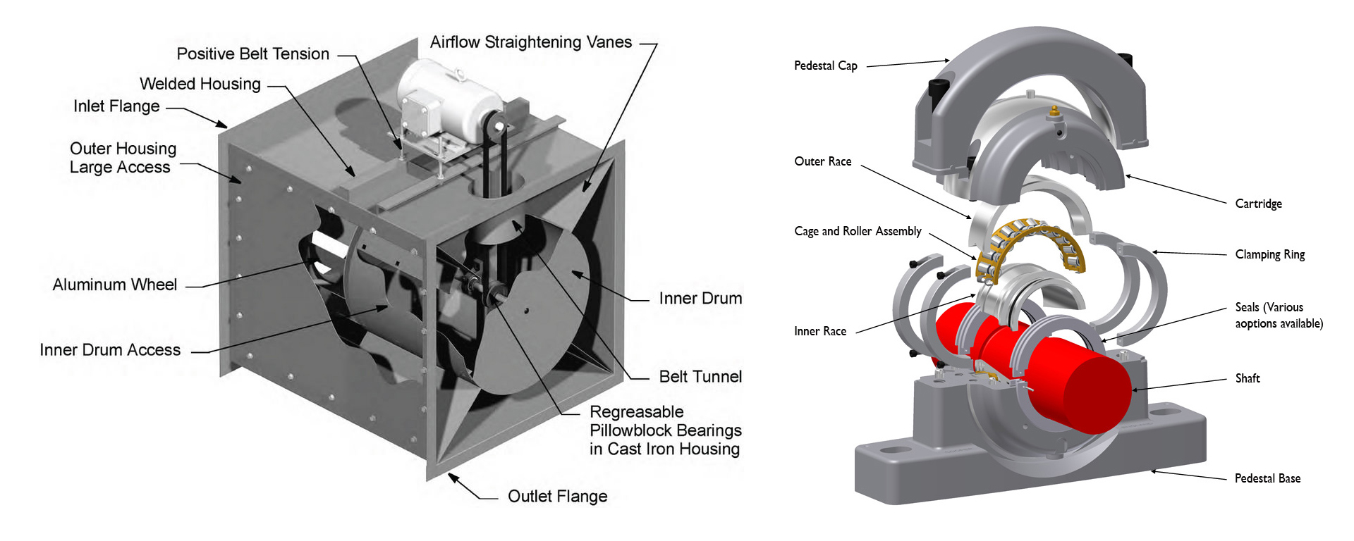 工业风机 - 网络诈骗报警电话-网络诈骗举报电话-网络诈骗报案电话-网络诈骗报警平台